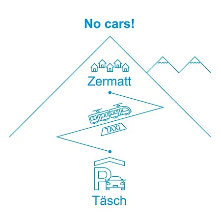 Apartment Viscaria.1 Zermatt