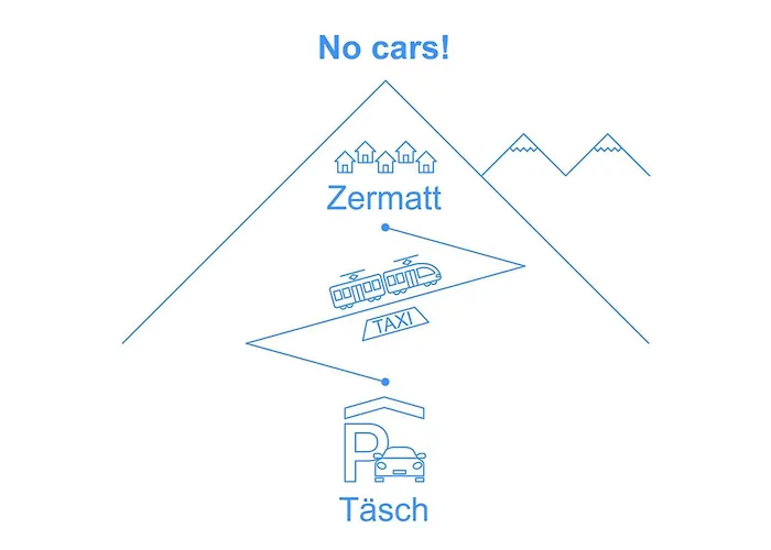 Viscaria-1 By Interhome Lägenhet